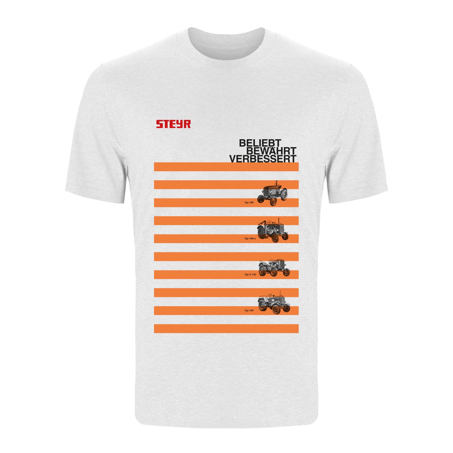 T-Shirt "Beliebt, bewährt,  verbessert."