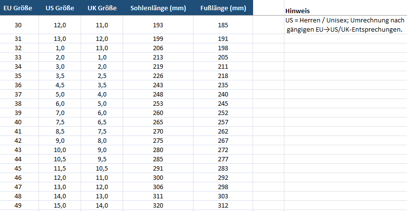 Badelatschen